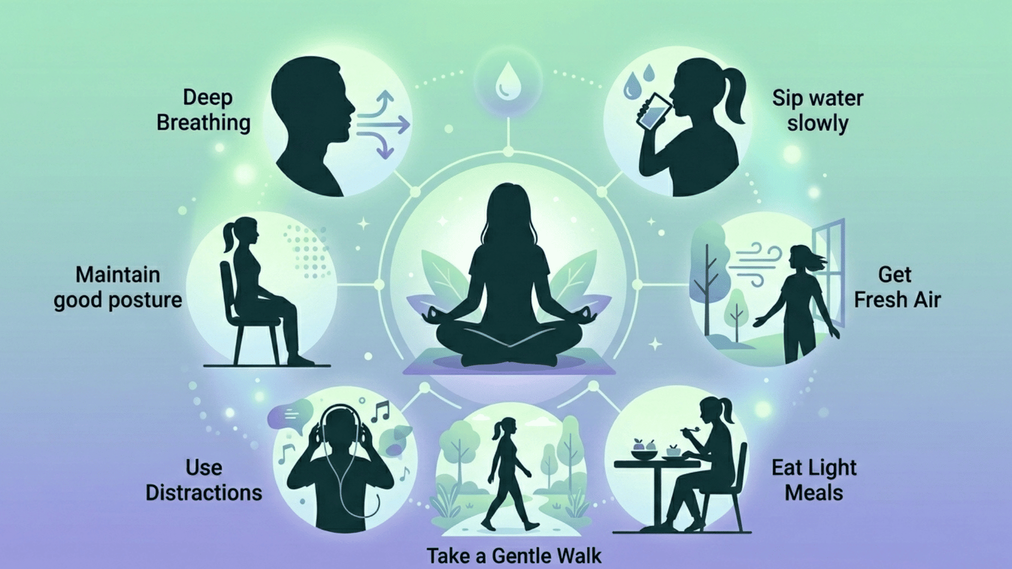 infographic showing simple techniques to manage anxiety-related nausea, including breathing, hydration, walking, and posture.
