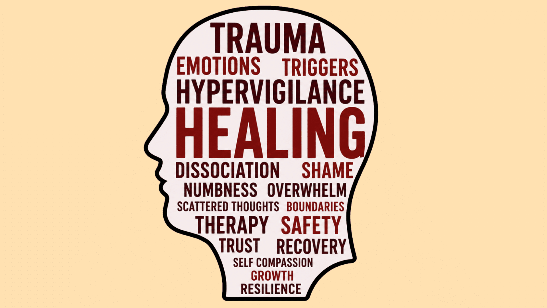 word cloud in a human head silhouette featuring trauma, healing, recovery, and mental health terms on a clean background