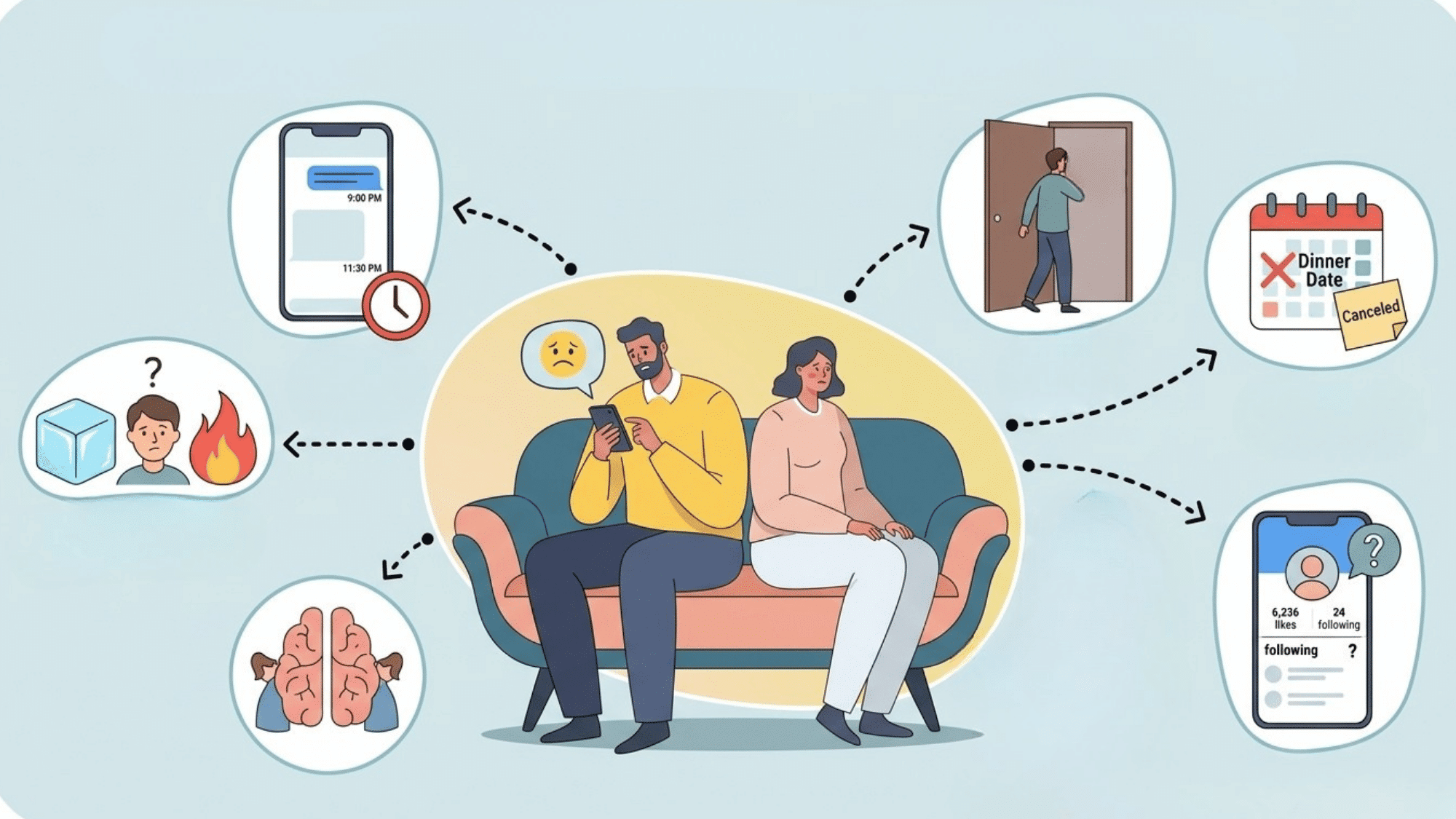 illustration showing relationship worries caused by delayed texts canceled plans and social media checking