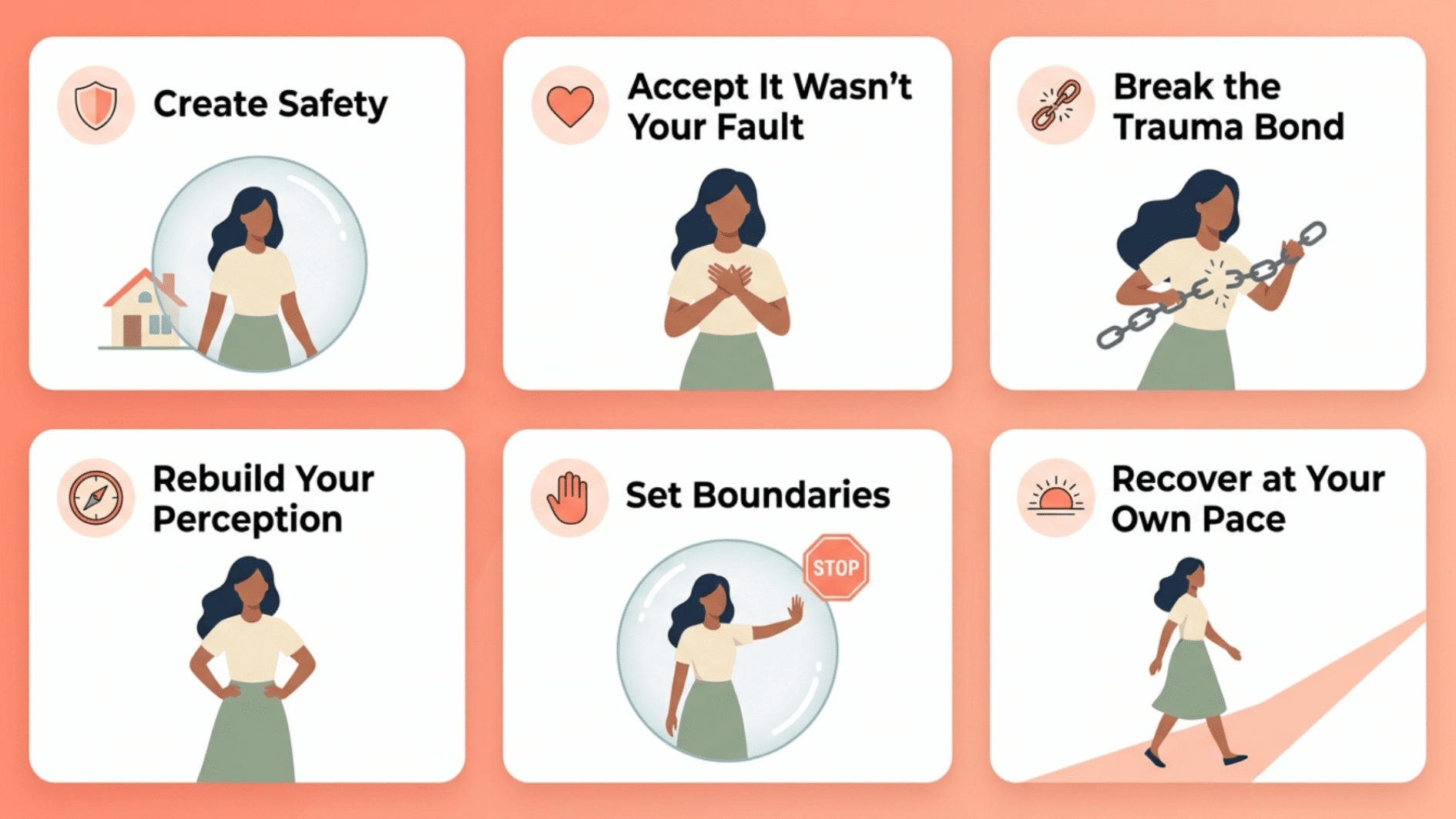 six step infographic illustrating stages of healing from narcissistic abuse
